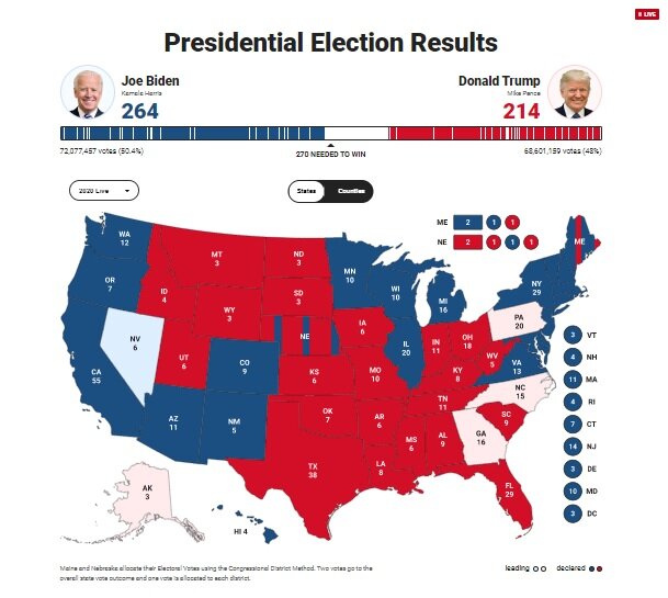 ترامپ می‌تواند کار را به دیوان عالی بکشاند؟