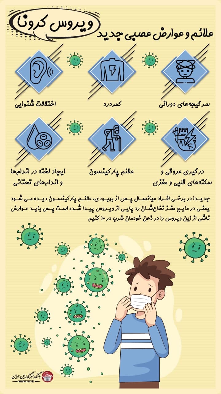 علائم و عوارض عصبی جدید ویروس کرونا 