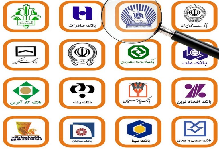 نرخ سود بین بانکی