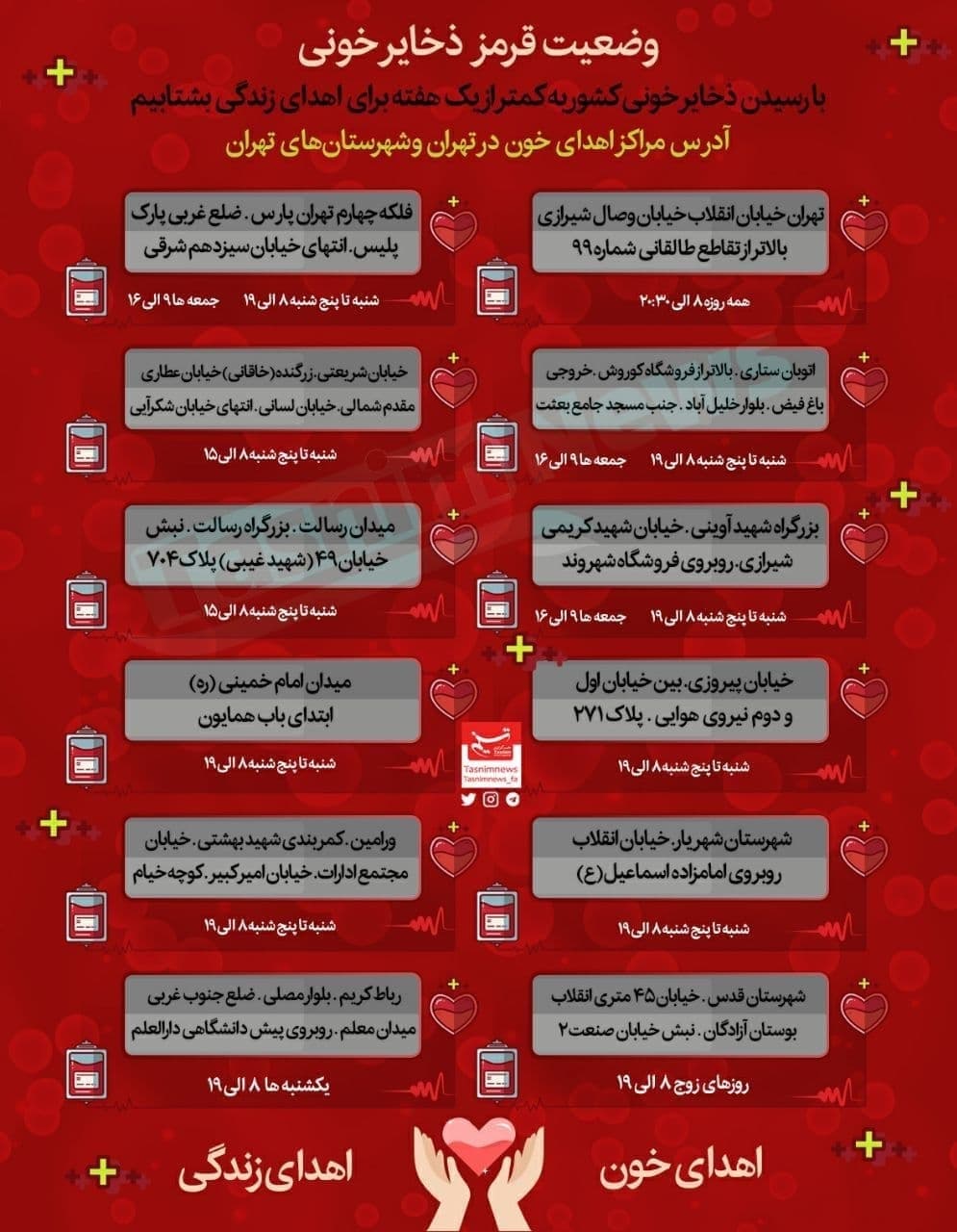 آدرس مراکز اهدای خون در تهران و شهرستانهای تهران آدرس مراکز اهدای خون در تهران و شهرستانهای تهران