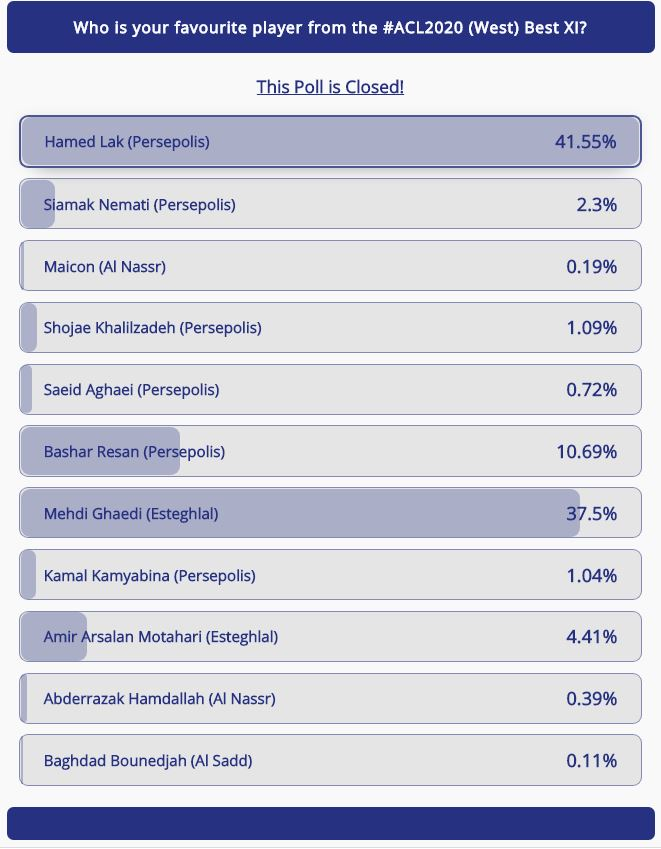 دروازه بان پرسپولیس