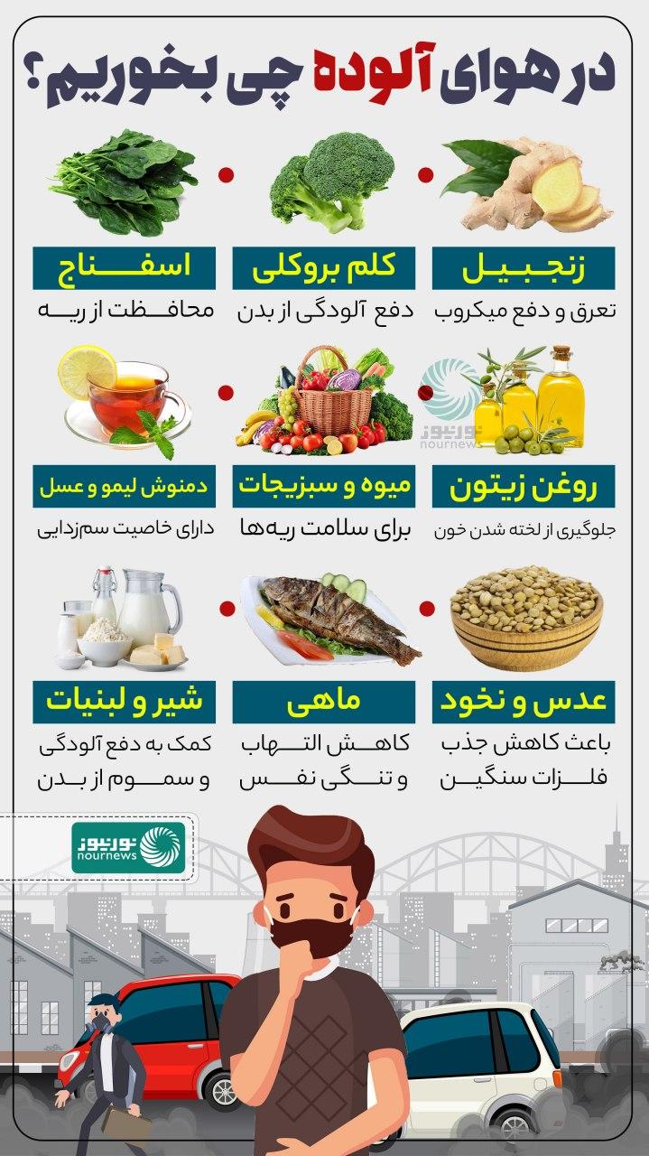 خوراکی‌هایی که باید در روز‌های آلودگی هوا بخوریم