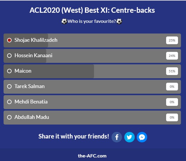 شجاع خلیل زاده