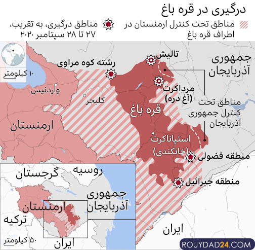 تاریخ جنگ قره باغ