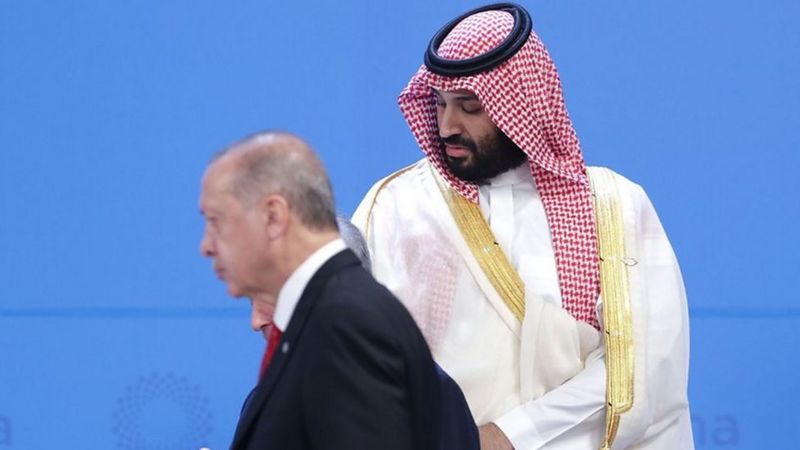  جنگ عربستان و ترکیه