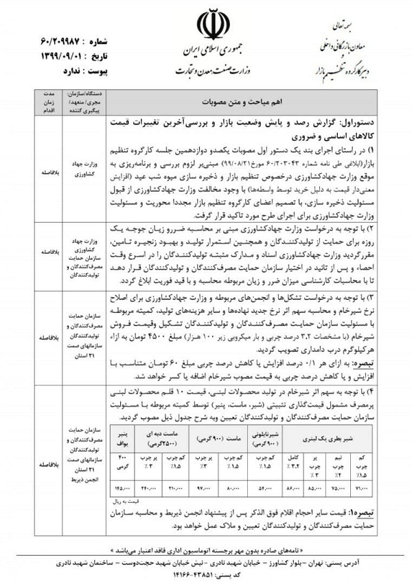 اعلام قیمت ۱۰ قلم محصولات لبنی پرمصرف