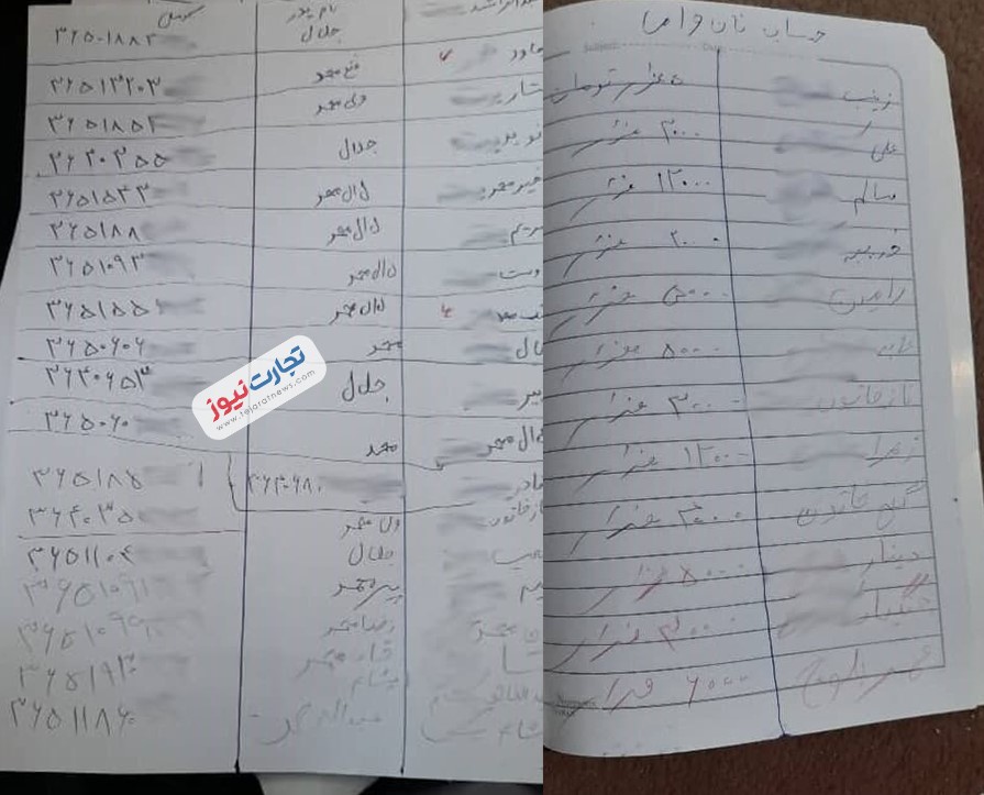 فقر و بیکاری