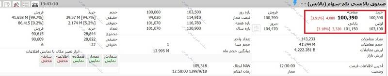 ارزش روز سهام عدالت و دارایکم