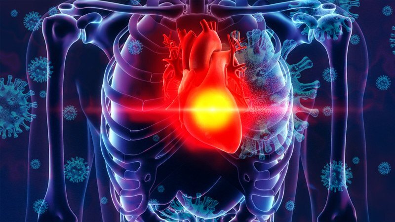 علائم جدید ابتلا ویروس کرونا