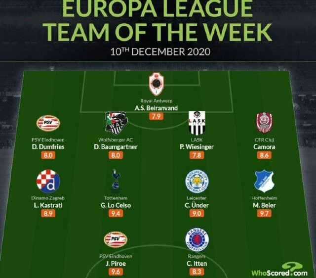 بیرانوند در تیم منتخب هفته لیگ اروپا بیرانوند در تیم منتخب هفته لیگ اروپا