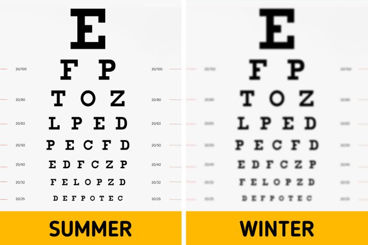 ۷ اتفاقی که در زمستان برای بدن رخ می دهد ۷ اتفاقی که در زمستان برای بدن رخ می دهد