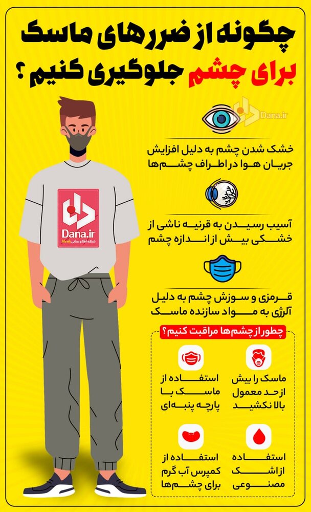 چگونه از ضرر&zwnj;های ماسک برای چشم جلوگیری کنیم؟