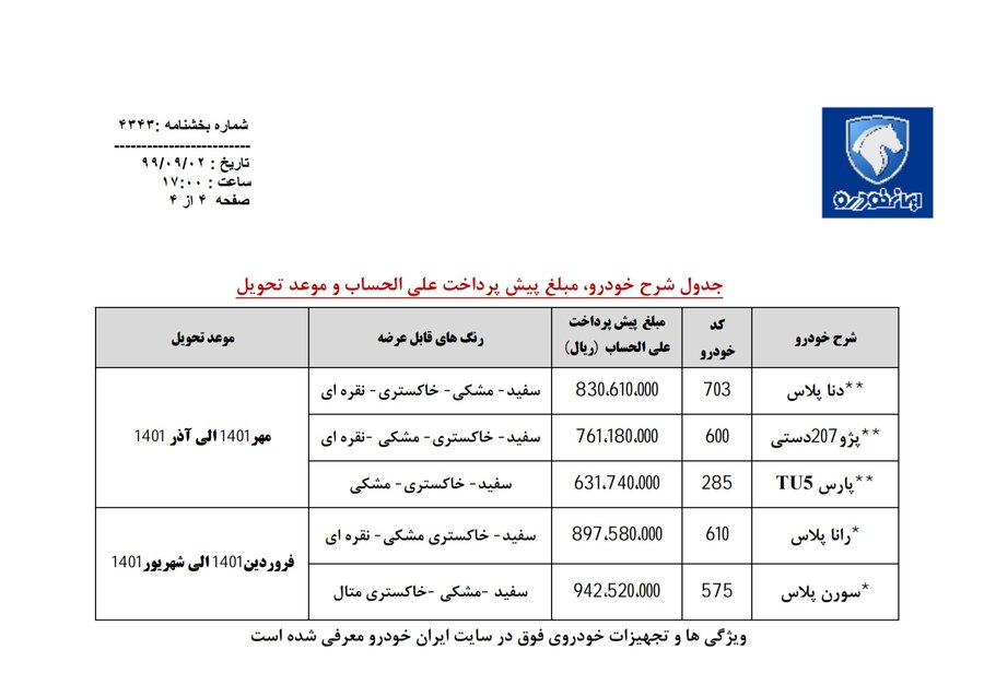 پیش‌فروش ایرانخودرو