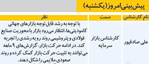 پیشبینی کارشناسان از تحولات بورس امروز بورس تهران پیشبینی کارشناسان از تحولات بورس امروز بورس تهران