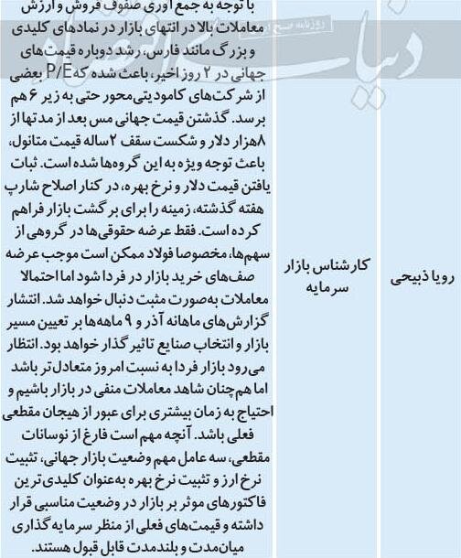 پیشبینی کارشناسان از تحولات بورس امروز بورس تهران پیشبینی کارشناسان از تحولات بورس امروز بورس تهران