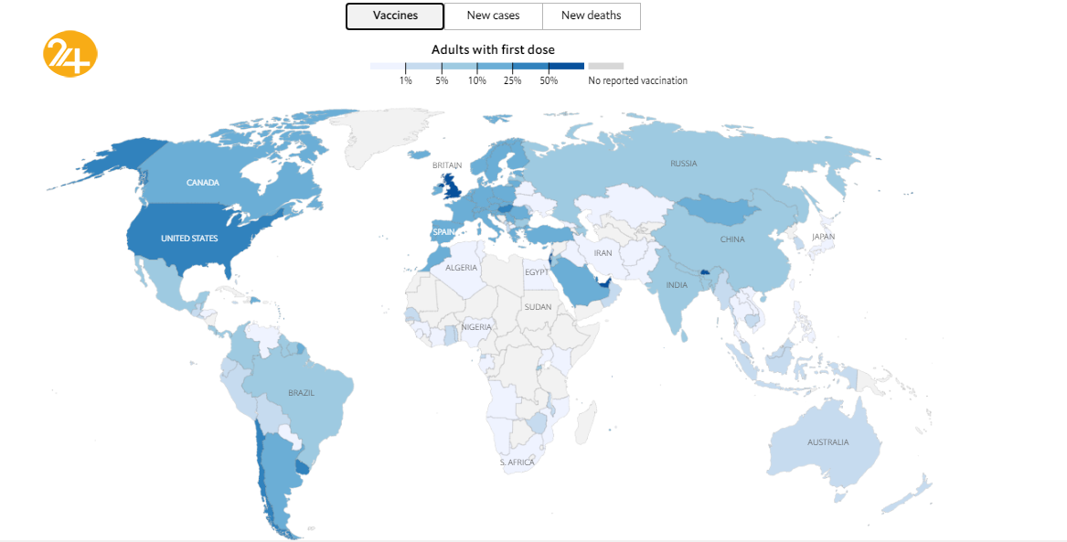 ویروس کرونا همچنان در حال تاخت و تاز/ جهان کجای برنامه واکسیناسیون عمومی ایستاده است؟