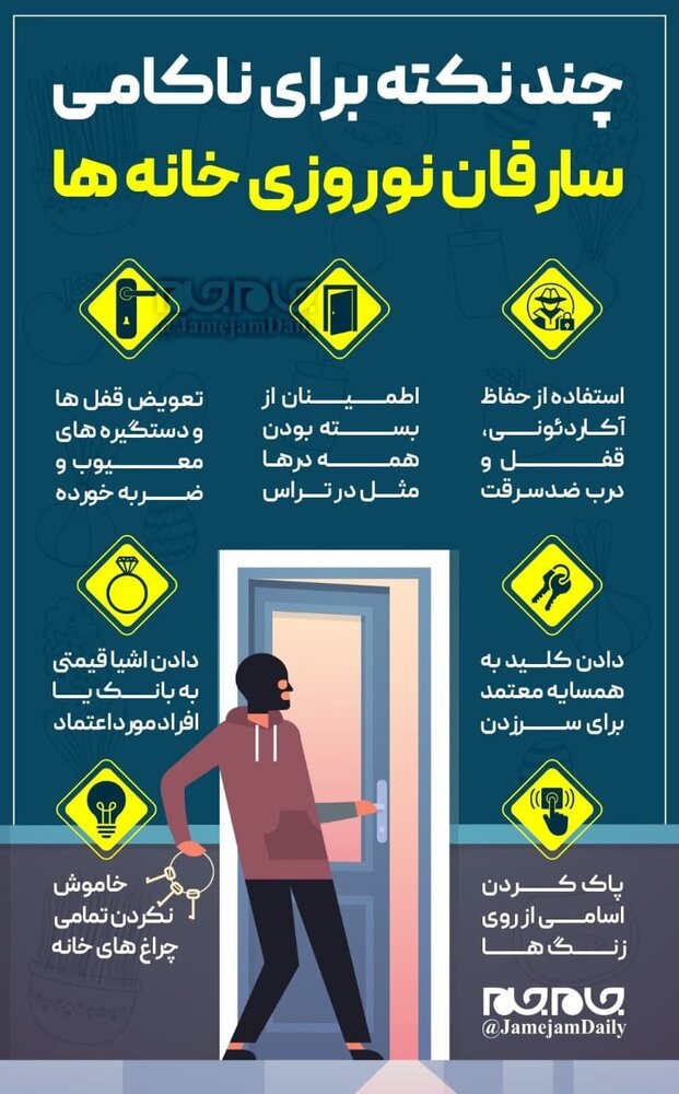 چند نکته برای ناکامی سارقان نوروزی خانه‌ها