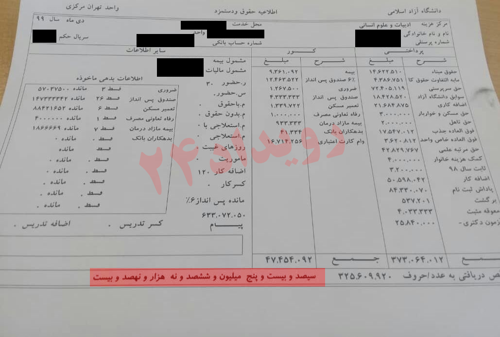 فیش حقوقی دانشگاه آزاد