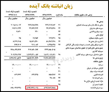 جلال علی اف بانک آینده