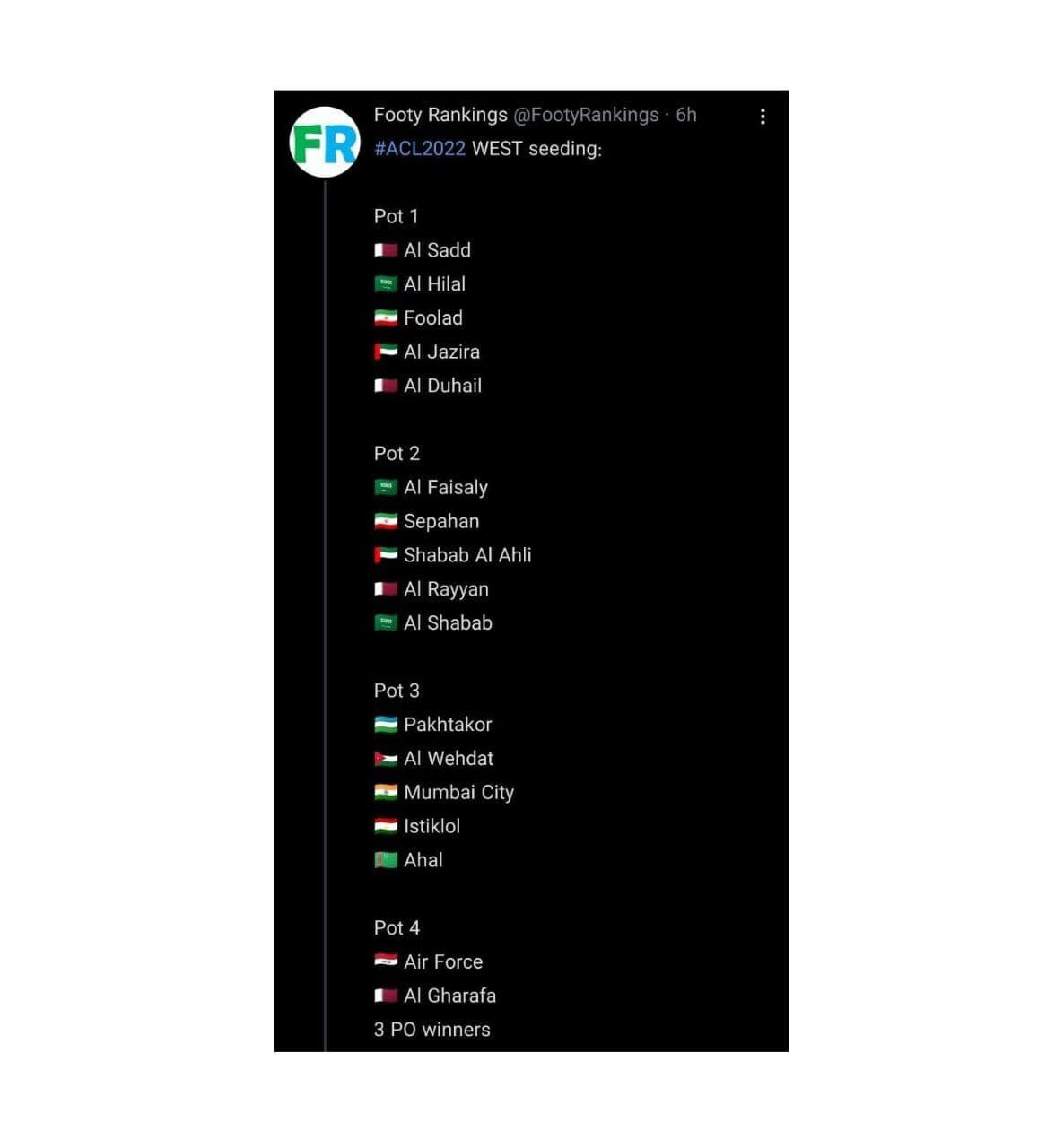 سیدبندی جدید لیگ‌قهرمانان با حذف سرخابی‌ها از آسیا