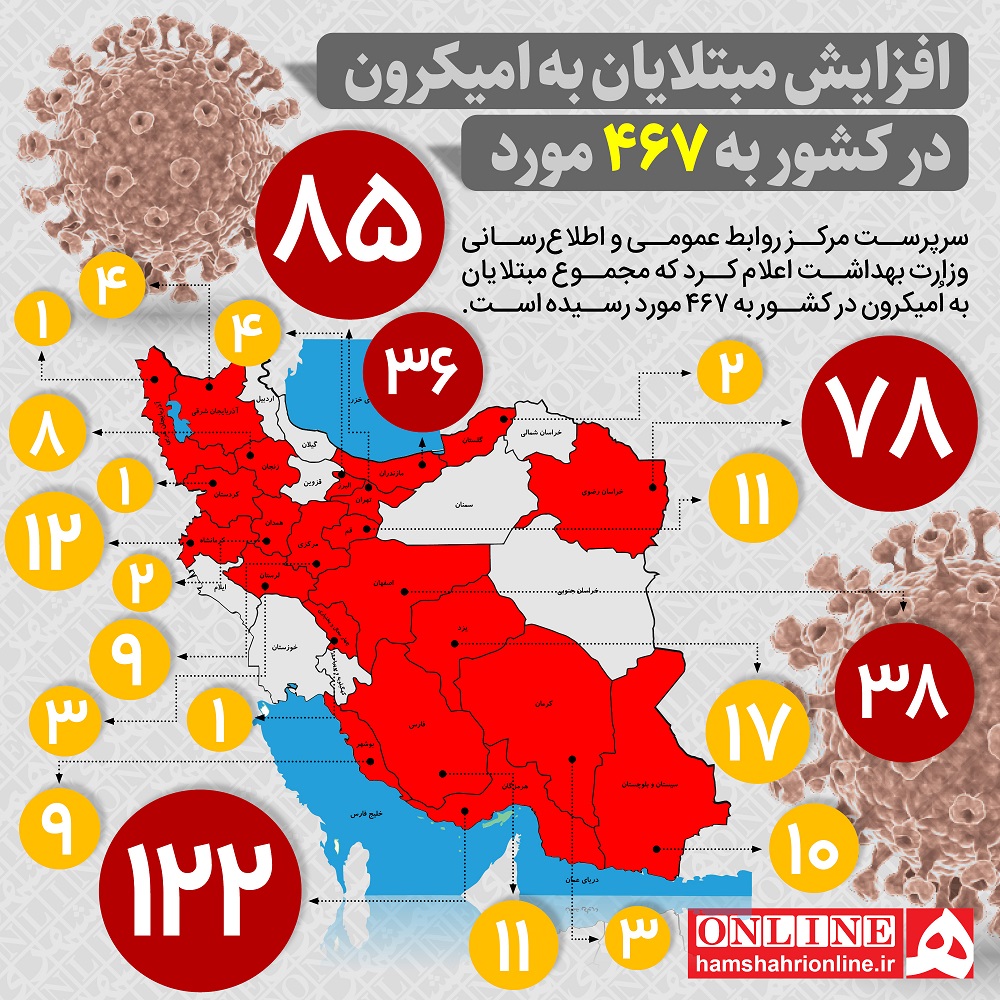 شمار مبتلایان به ویروس کرونا