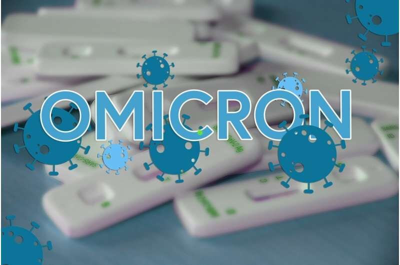 علائم ابتلا به ویروس اومیکرون علائم ابتلا به ویروس اومیکرون