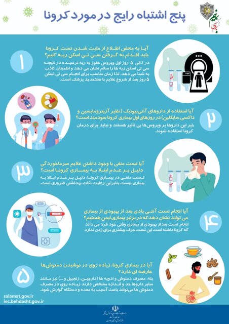 ۵ اشتباه رایج درباره کرونا ۵ اشتباه رایج درباره کرونا