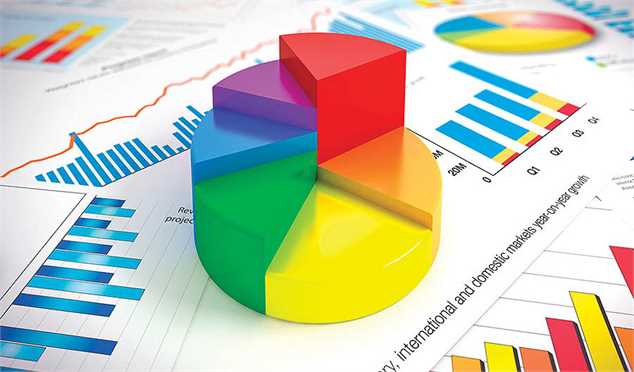 پیش‌بینی آینده اقتصاد ایران