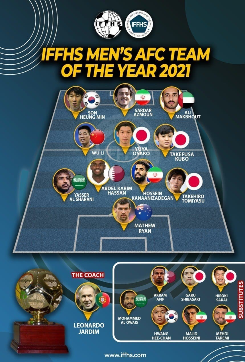 ۴ بازیکن ایرانی در تیم منتخب سال آسیا ۴ بازیکن ایرانی در تیم منتخب سال آسیا