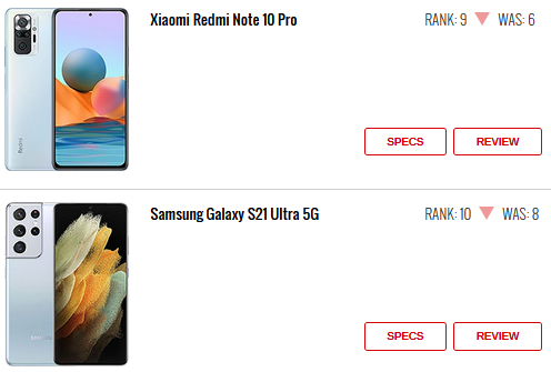 ۱۰ گوشی پرطرفدار هفته ۱۰ گوشی پرطرفدار هفته