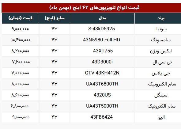 قیمت جدید تلویزیون در بازار + جدول