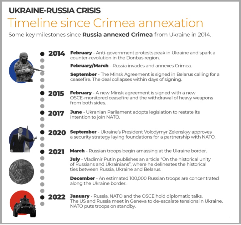شبه جزیره کریمه