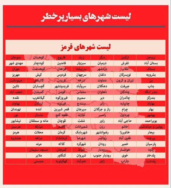 اعلام اسامی شهرهای پرخطر کرونایی/ کدام شهرها وضعیت عادی دارند؟