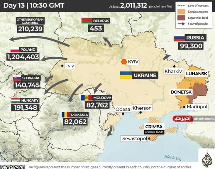 در روز چهاردهم حمله روسیه به اوکراین چه گذشت؟
