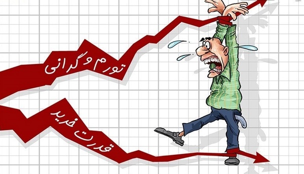 با پنج میلیون و۲۰۰هزارتومان حقوق پیشنهادی کارفرمایان چگونه میتوان زنده ماند؟ با پنج میلیون و۲۰۰هزارتومان حقوق پیشنهادی کارفرمایان چگونه میتوان زنده ماند؟