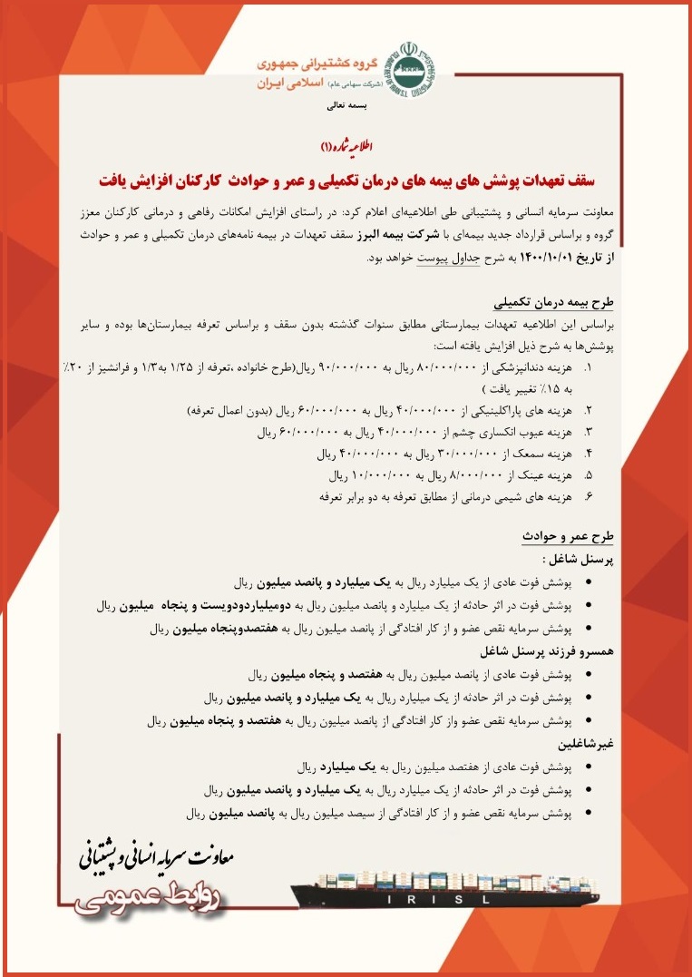 قرارداد کشتیرانی و بیمه معلم قرارداد کشتیرانی و بیمه معلم