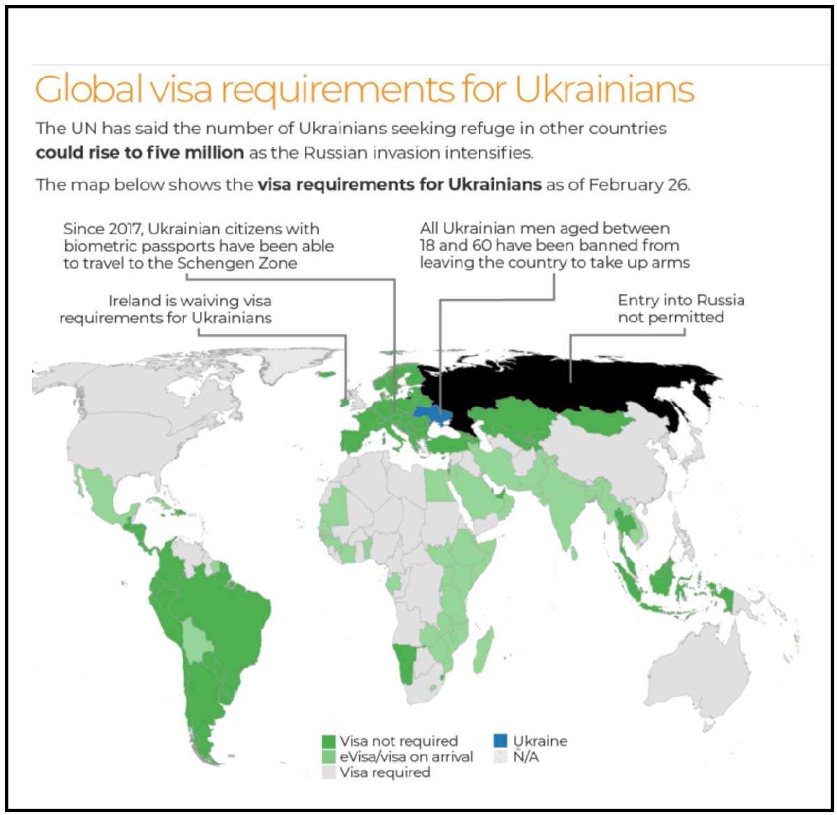 ویزای اوکراین