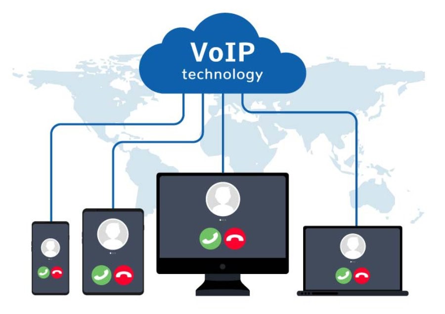 VoIP چیست و چگونه کار می&zwnj;کند؟