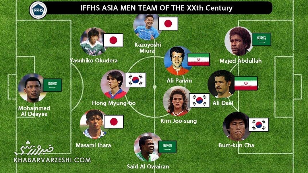 ۲ پرسپولیسی در تیم منتخب قرن ۲۰ فوتبال آسیا