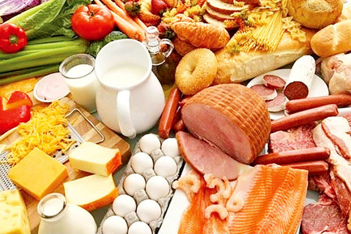 تاخت و تاز قیمت جهانی مواد غذایی تاخت و تاز قیمت جهانی مواد غذایی