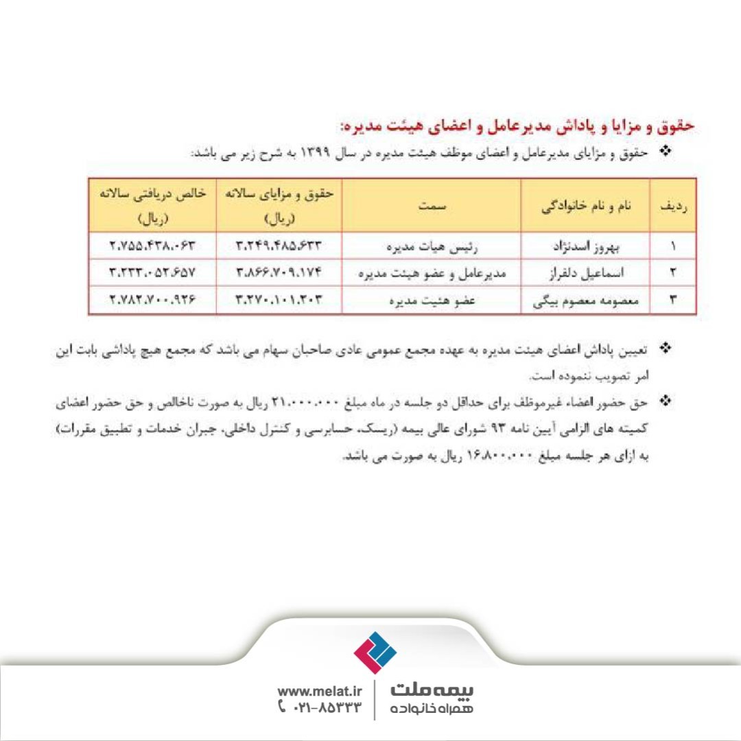 بیمه ملت دریافتیهای اعضای هیات مدیره را شفاف کرد بیمه ملت دریافتیهای اعضای هیات مدیره را شفاف کرد