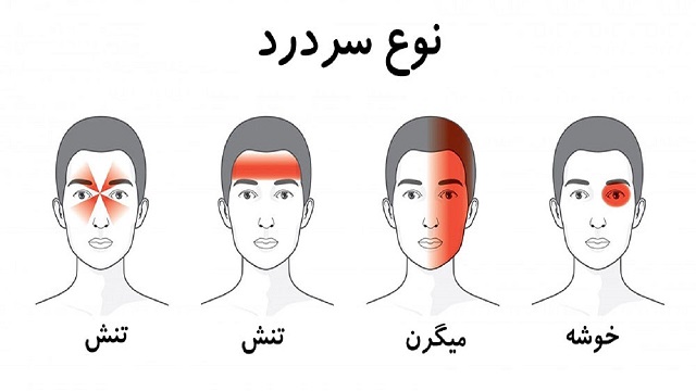 ۸ نوع سردردی که باید جدی بگیرید