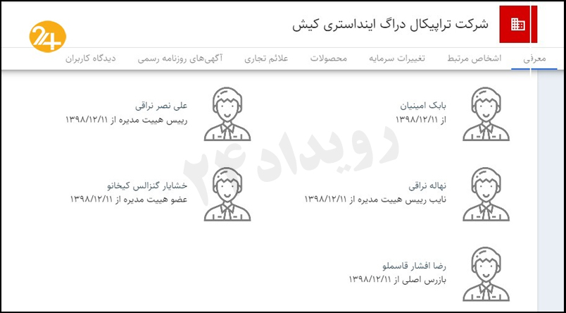 واردات واکسن کرونا نمکی
