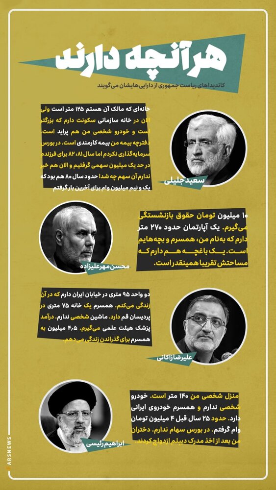 خانه جلیلی، رئیسی، زاکانی و مهرعلیزاده چند متر است و چه ماشینی سوار میشوند؟ خانه جلیلی، رئیسی، زاکانی و مهرعلیزاده چند متر است و چه ماشینی سوار میشوند؟