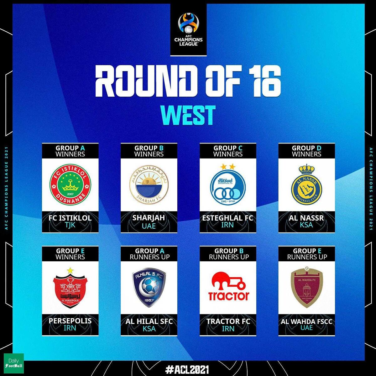 پیشنهاد AFC به ضرر استقلال و به کام پرسپولیس