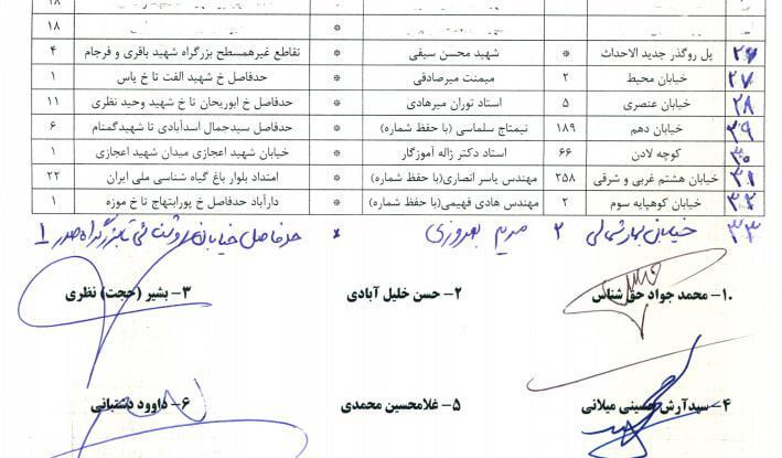 تکلیف نامگذاری ۵ خیابان تهران به نام ۵ زن ایرانی چه شد؟