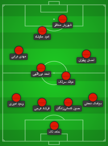ترکیب احتمالی پرسپولیس در دربی/ معمای حضور حسینی و آل کثیر
