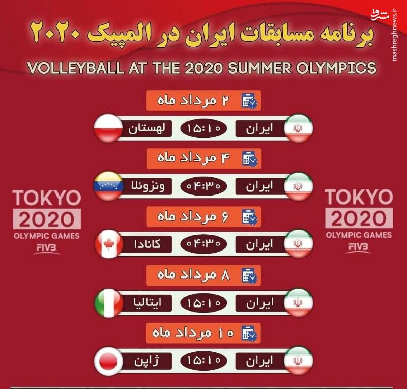 جدول برنامه بازی‌های تیم ملی والیبال در المپیک توکیو + جدول