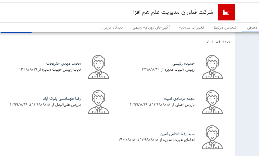 حمیده رئیسی
