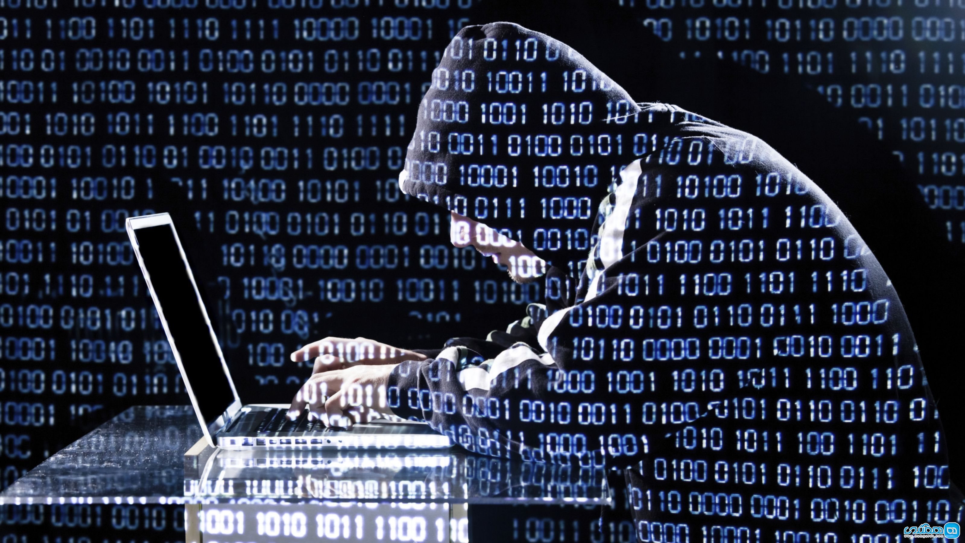 راه های جلوگیری از هک‌ شدن